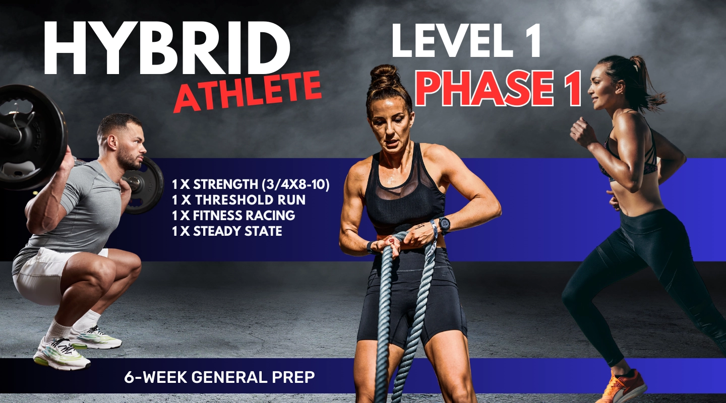HYROX HYBRID ATHLETE LEVEL 1 BUNDLE - Image 2