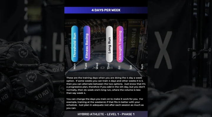 HYROX HYBRID ATHLETE LEVEL 1 BUNDLE - Image 4