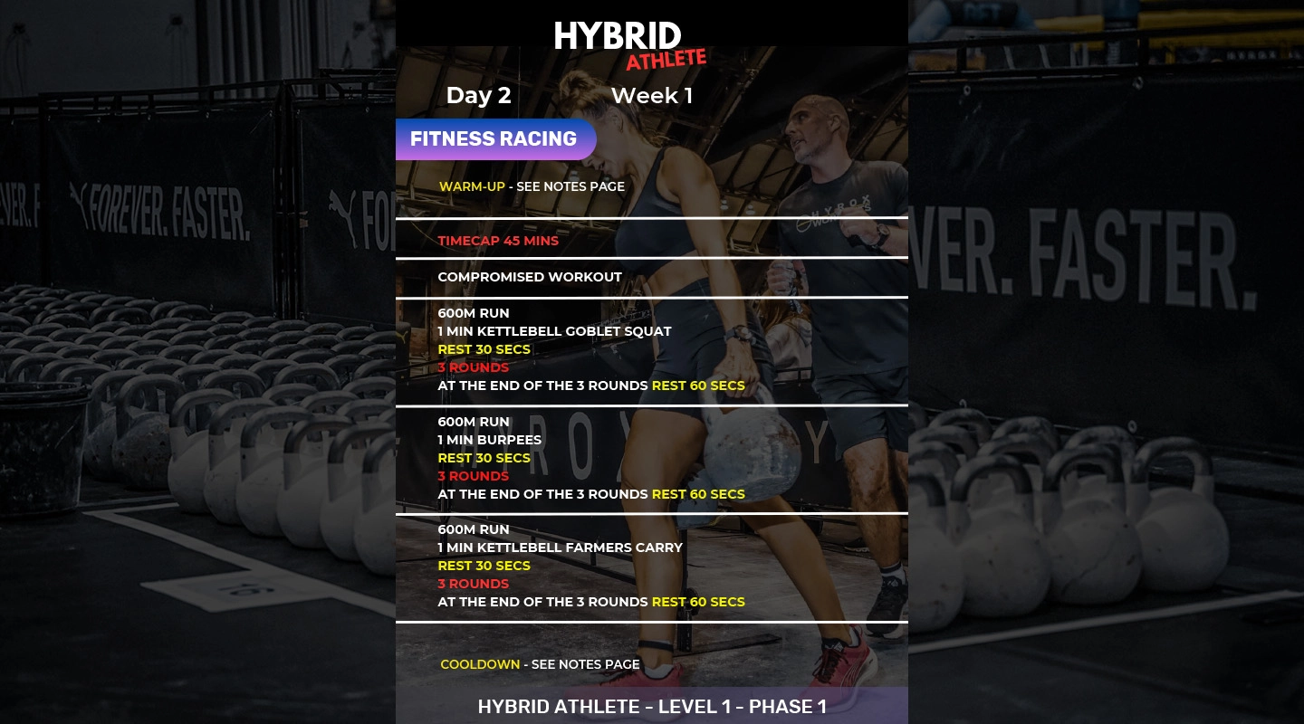 HYROX HYBRID ATHLETE LEVEL 1 BUNDLE - Image 5