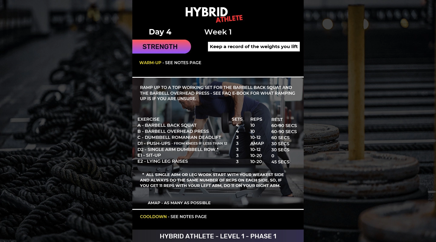 HYROX HYBRID ATHLETE LEVEL 1 BUNDLE - Image 6