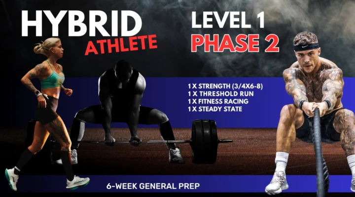 HYROX HYBRID ATHLETE LEVEL 1 BUNDLE - Image 3