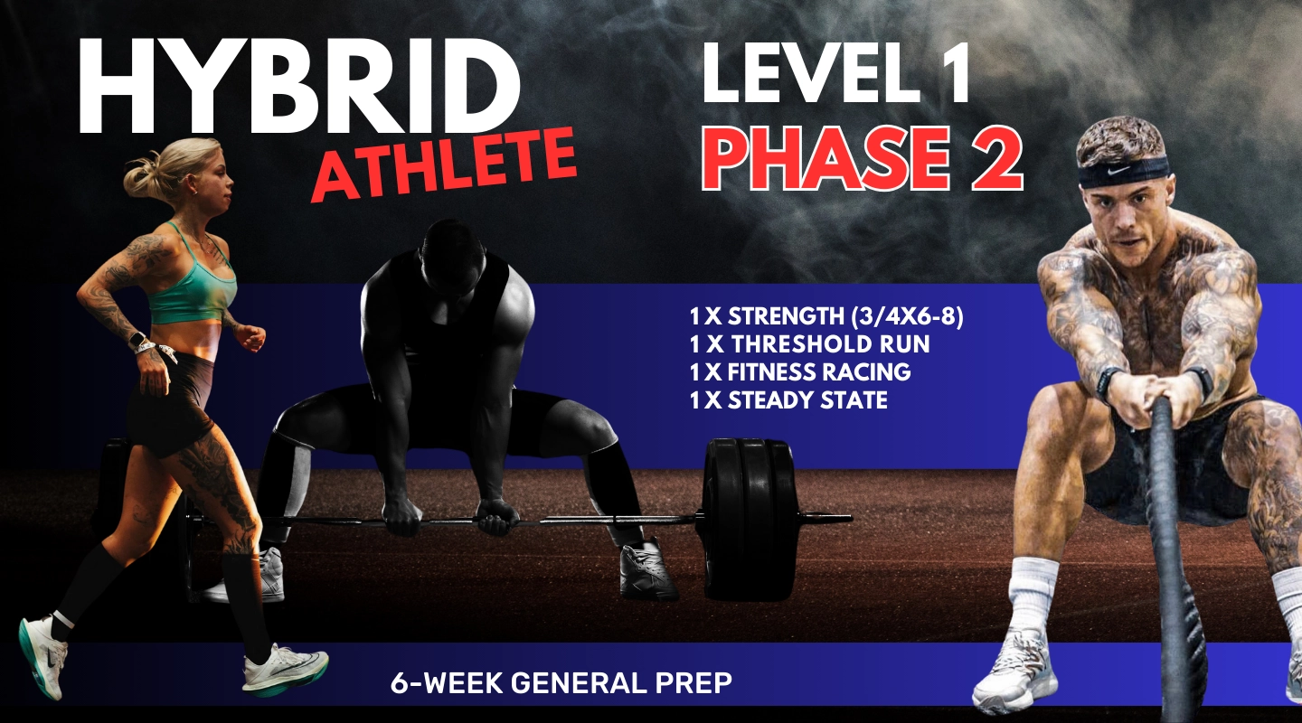 HYROX HYBRID ATHLETE LEVEL 1 BUNDLE - Image 3